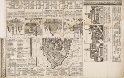 The Seven Pilgrim Churches. Border Decoration to a Map of Rome