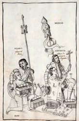 Picarus (Pizarro) Presents Peru and Cortesius (Cortes) Nueva Espana, illustration from Historia de Tlaxcala by Diego Munoz Camargo