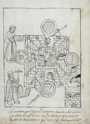 The Spanish Conquest, from Historia de Tlaxcala by Diego Munoz Camargo