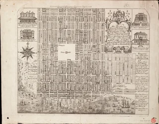 Plan of Kingston