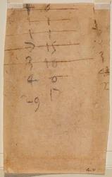 Counts