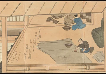 Illustrations of Uji Tea Production
