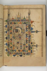 Futuh al-Haramayn Description of the Holy Cities