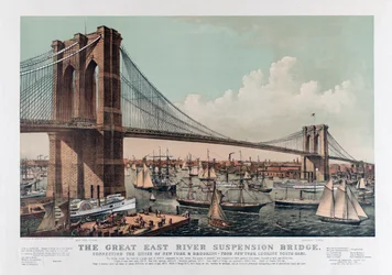 The Brooklyn Bridge by Currier & Ives, c.1892