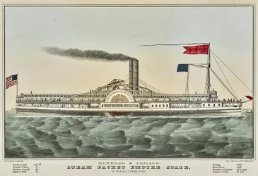 Buffalo and Chicago Steam Packet