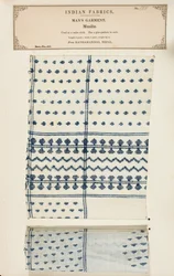 Muslin sample from Kathamandoo in Nepal, from The Collection of the Textile Manufacturers of India, by John Forbes Watson, published in 1866