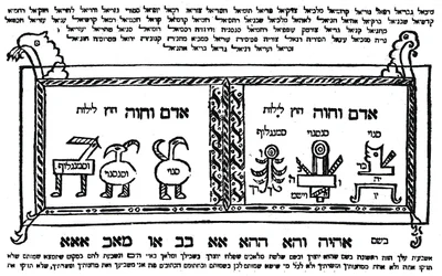 Kabbalistic Amulet Used to Protect the Mother During Childbirth, Illustration from 