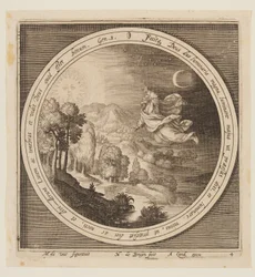 Fourth Day: The Creation of the Sun, Moon, and Stars, from The Creation to the Expulsion from Paradise