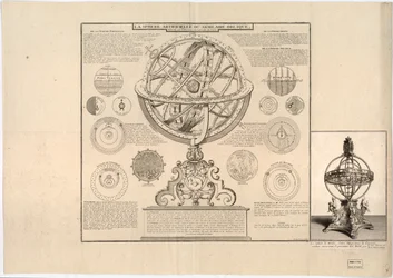 Trimmed and Mounted in Right Margin, Another Image of an Armillary Sphere
