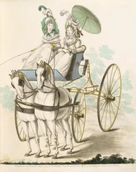 Two Ladies, en Negligee, Taking an Airing in a Phaeton, from Nikolaus Heideloff