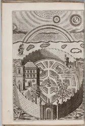 Illustration from "Partheneia Sacra: Or The Mysterious and Delicious Garden of the Sacred Parthenes Symbolically Set Forth and Enriched with Pious Devices and Emblems for the Entertainment of Devout Souls", by Henry Hawkins, 1633