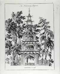 An Honorary Pagoda, from 