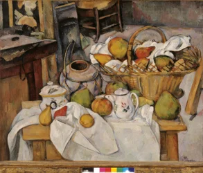 Still Life with Basket or The Kitchen Table