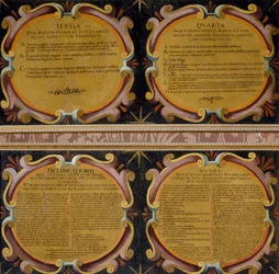 Captions from Four Paintings of Battle of White Mountain Fought, 7-8 November 1620