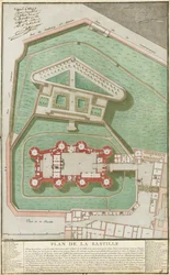 Plan de la Bastille