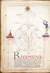 Rules of the North Star