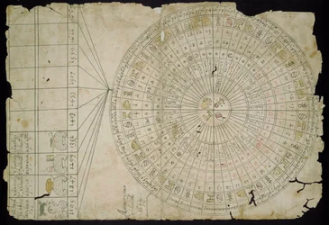 Aztec Calendar, Between 1655 and 1660