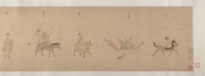 Divinities of the Planets and Constellations