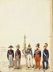 Military Uniforms