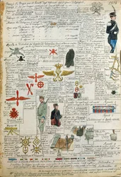 Uniforms, badges and saddle of Kingdom of Italy