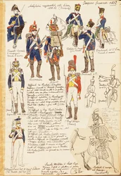 Uniforms of Artillery of Kingdom of France