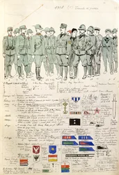 Uniforms of Kingdom of Italy by Quinto Cenni