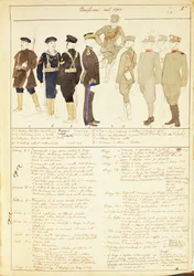 Uniforms of Kingdom of Italy, color plate