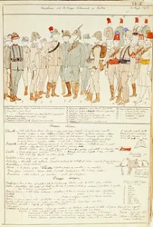 Uniforms of Royal Corp of Colonial Troops of Kingdom of Italy