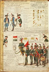 Uniforms of the National Guard of Milan