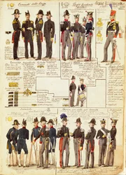 Uniforms of the Piedmontese Army from 1833 by Quinto Cenni