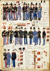 Various uniforms of Duchy of Parma