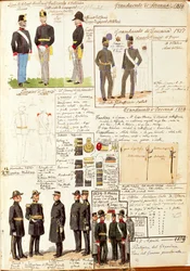 Various uniforms of Grand Duchy of Tuscany