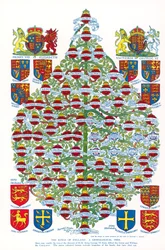 The Kings of England, A Genealogical Tree