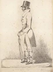 Richard Thornton; A View on the Royal Exchange