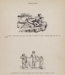 Page from The American Tour of Messrs Brown, Jones and Robinson