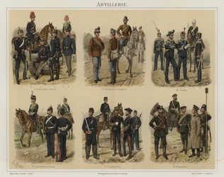 Artillery of European Armies