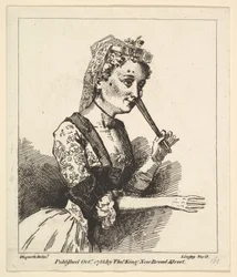 Surprised Woman from Hogarth