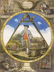 Keep within the Compass
