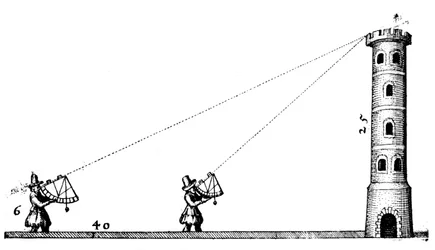 Surveyors Using Quadrants to Measure the Height of a Tower