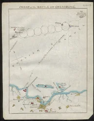 Chart of the Battle off Cherbourg