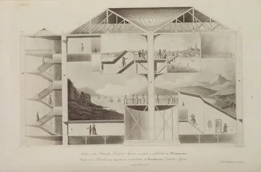 Section of the Rotunda, Leicester Square, from 
