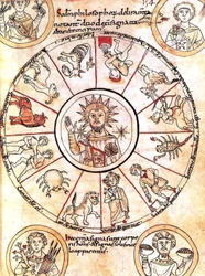 The sun surrounded by signs of the zodiac