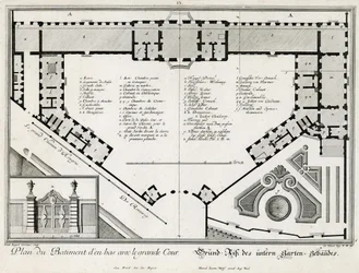 Ground Plan of the Lower Castle