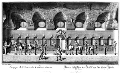 Interior View of the Stable for the Horses