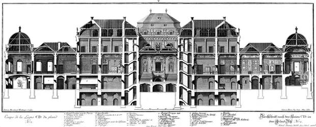 Longitudinal Section through the Castle on the Ehrenhof Side