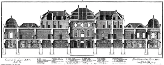 Longitudinal Section through the Castle on the Garden Side