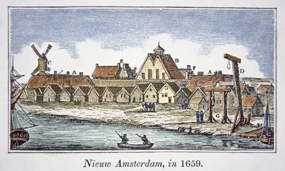 New Amsterdam (Later New York) on Manhattan Island, from a View Published in 1659