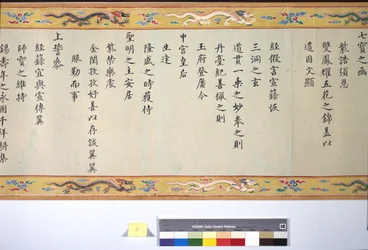 The Ordination of Empress Zhang