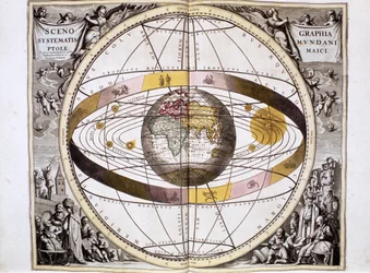 Ptolemaic, Geocentric Earth-Centered System of Universe, Showing Position of Sun, Moon and Planets, from 