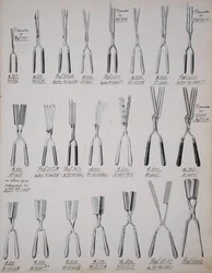 Hair curling tongs, from a trade catalogue of domestic goods and fittings, c.1890-1910